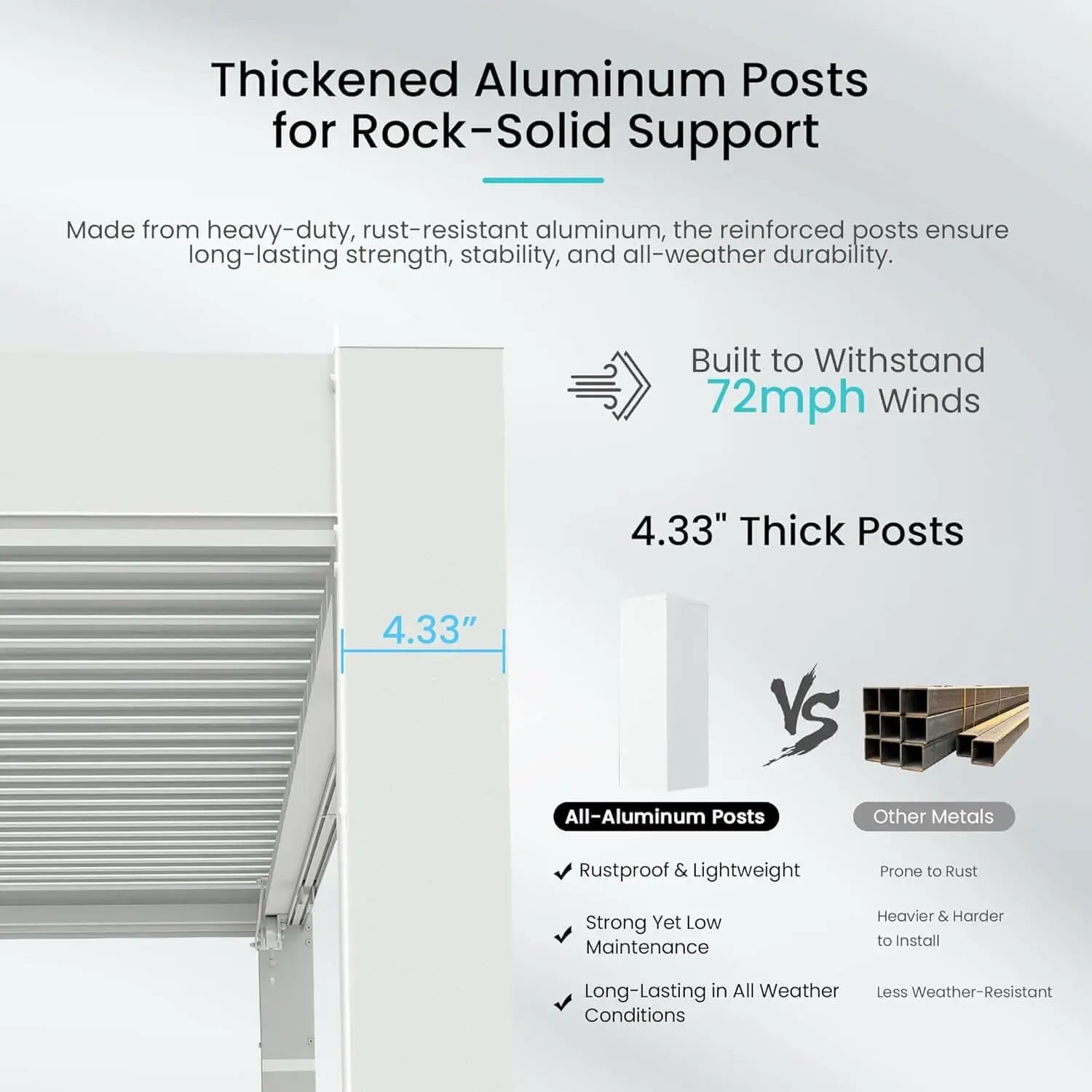 Domi Outdoor Living louvered pergola white#size_10' x 10'