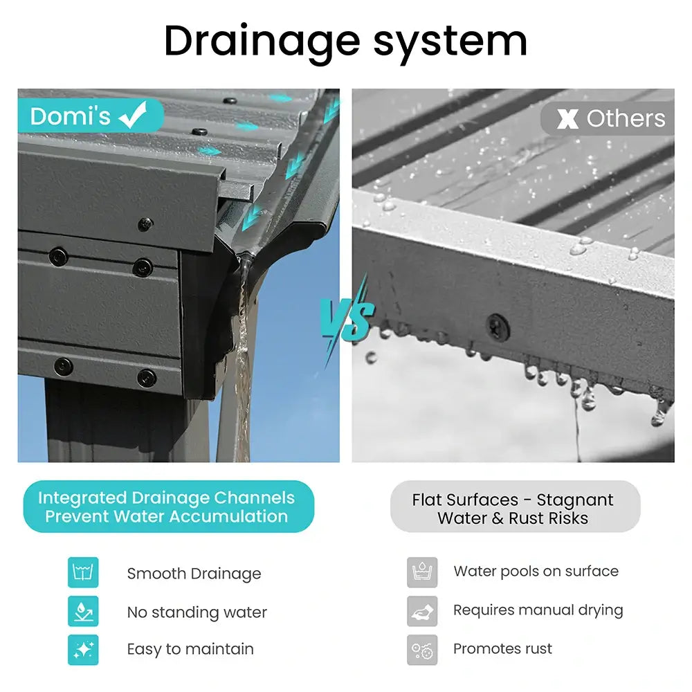 Domi wall mounted gazebo#size_8'x8'